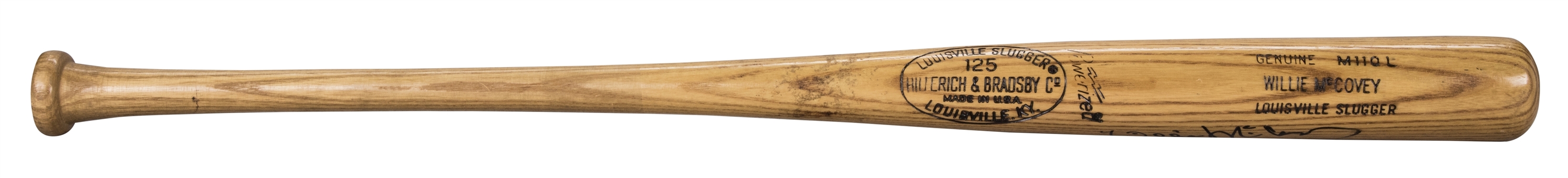 1977-79 Willie McCovey Game Used and Signed Louisville Slugger M110L Model Bat (PSA/DNA)